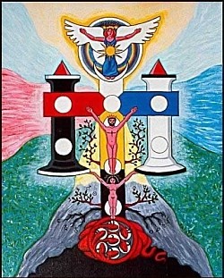 エデン図(楽園追放前)