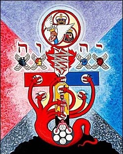 エデン図(楽園追放後)