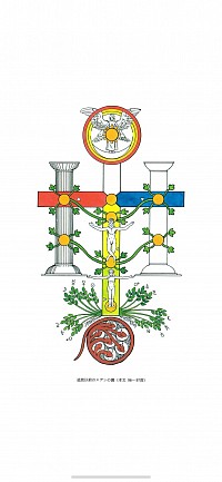 エデン済(追放後)